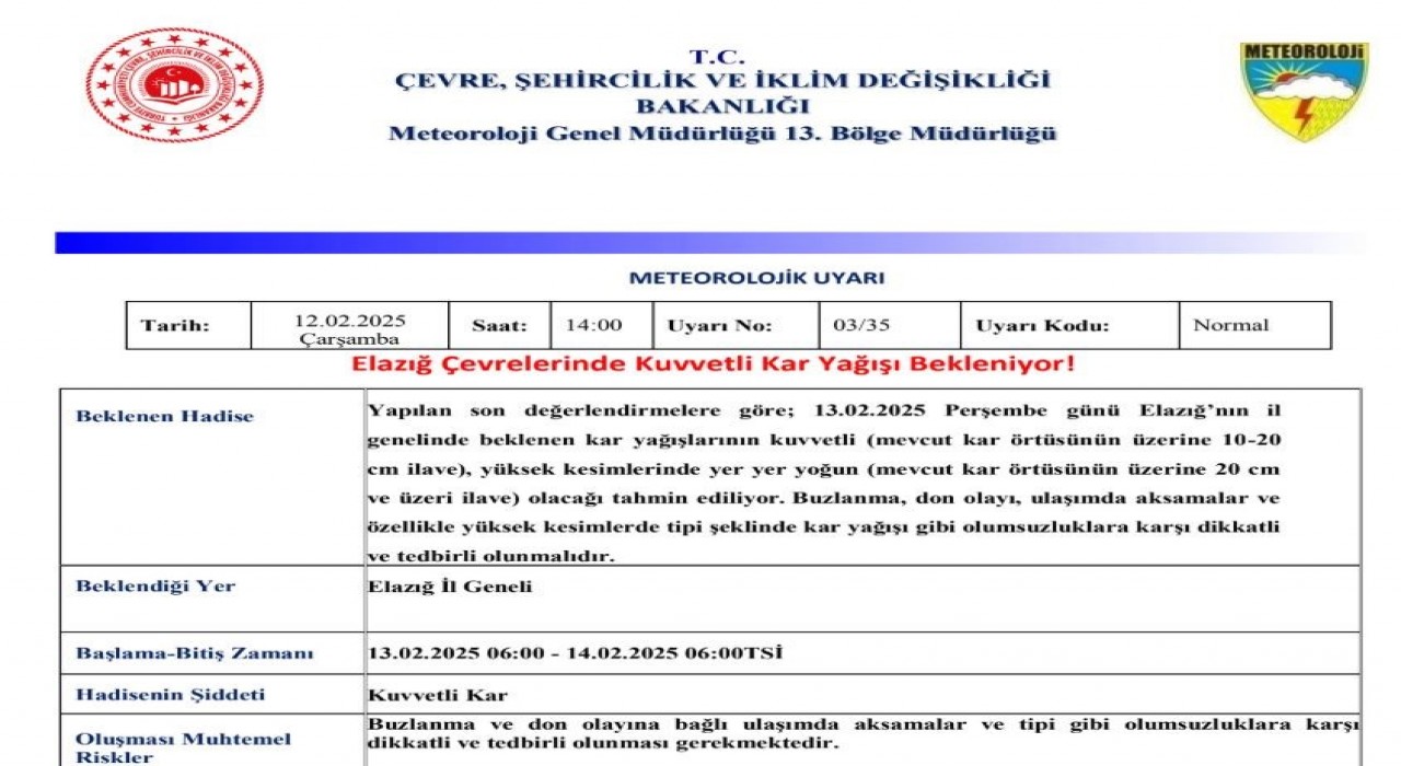 Elazığ İçin Kuvvetli Kar Yağışı Uyarısı Yapıldı