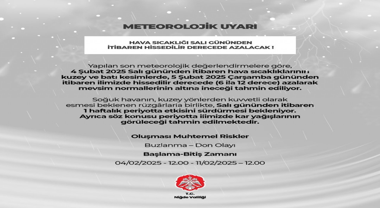 Niğde Valiliğinden meteorolojik uyarı
