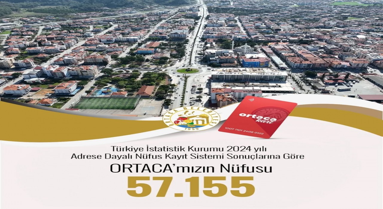 Ortacanın nüfusu 55 bin 177ye yükseldi