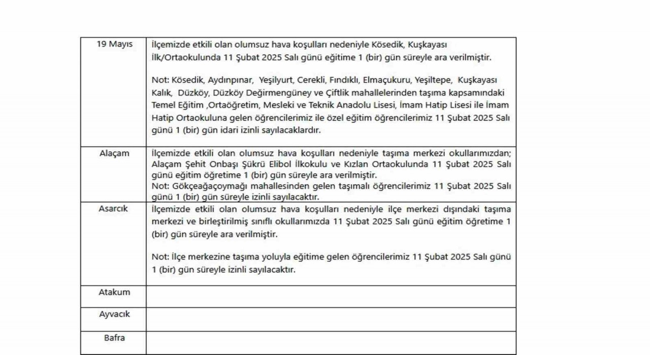 Samsunda 6 ilçede eğitime kar engeli