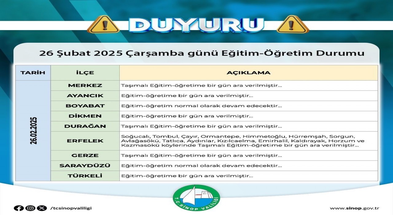 Sinopta eğitime kar engeli