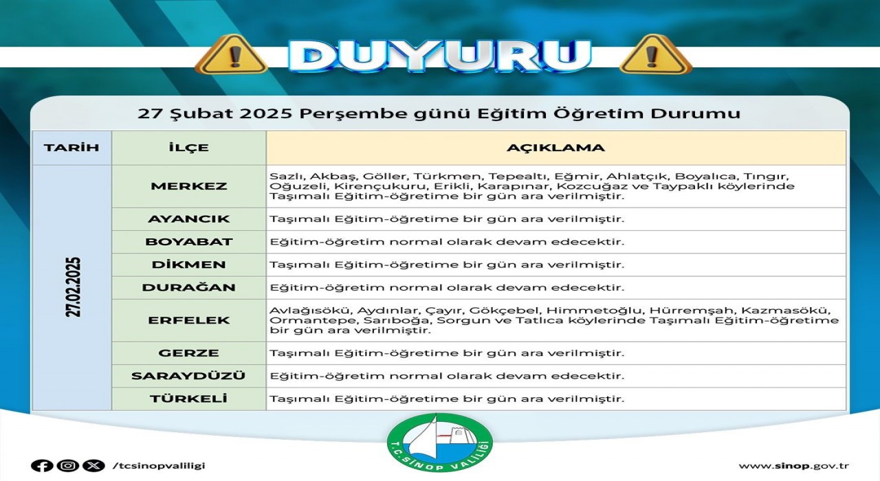 Sinopta taşımalı eğitime kar engeli