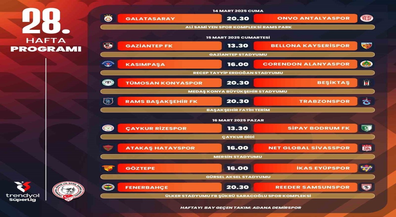Süper Ligde 28. haftanın programı belli oldu