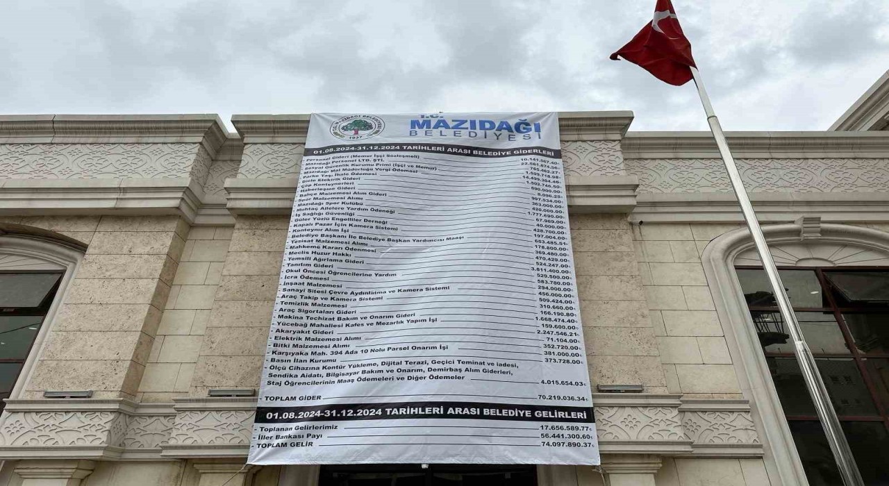 Yol yapımı konusunda eleştirilen DEM Partili belediye parke taşı için 14.5 milyon TL harcadığını açıkladı