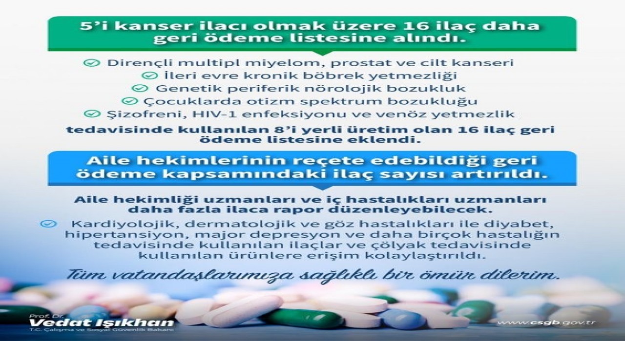 Bakan Işıkhan: 5i kanser ilacı olmak üzere 16 ilacı geri ödeme kapsamına aldık