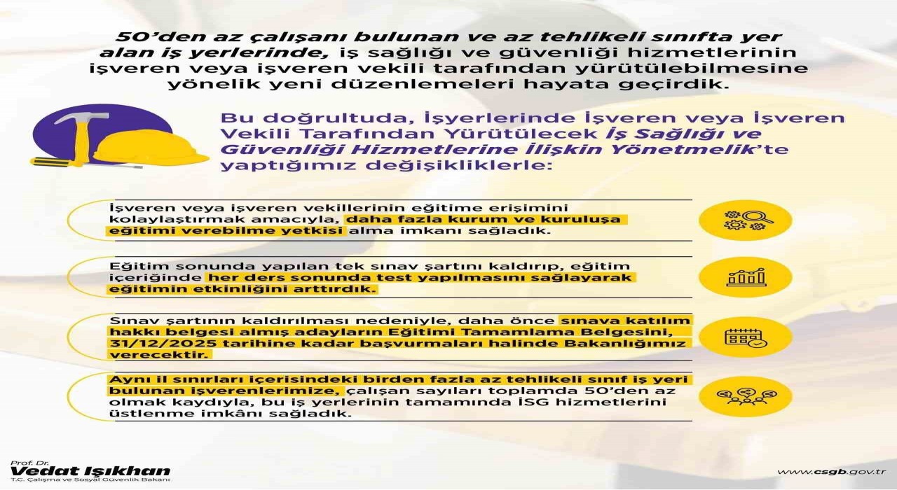 Bakan Işıkhan: Çalışma hayatının her noktasında iş sağlığı ve güvenliğini önceliyoruz