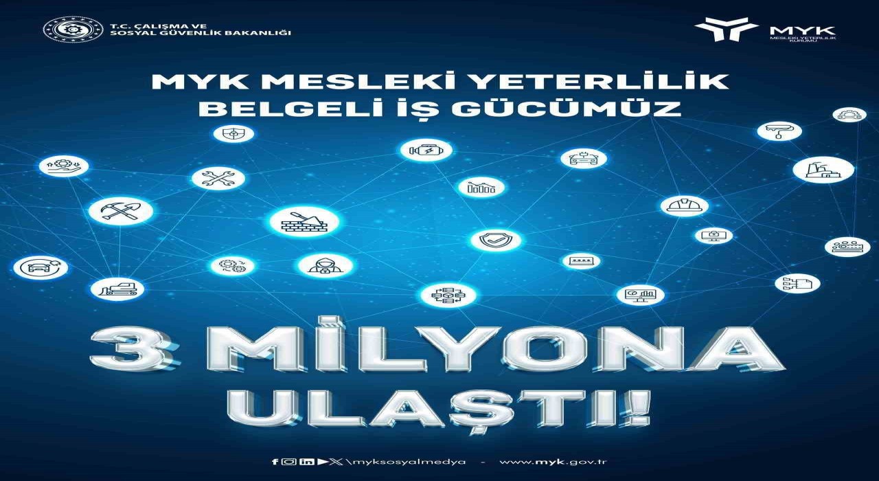 Bakan Işıkhan: MYK mesleki yeterlilik belgeli iş gücümüz 3 milyona ulaştı