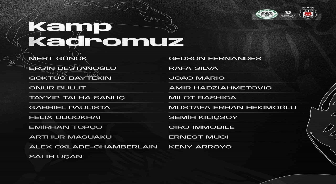 Beşiktaşın Konyaspor maçı kamp kadrosu belli oldu