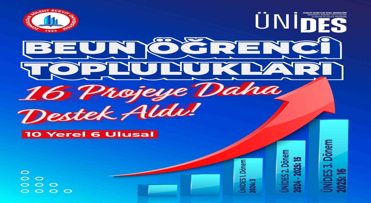 BEUN öğrenci topluluklarından büyük başarı, ÜNİDESten 16 projeye destek