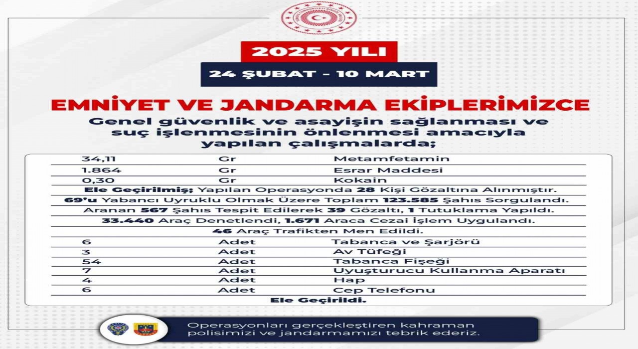 Bingölde 61 firari yakalandı