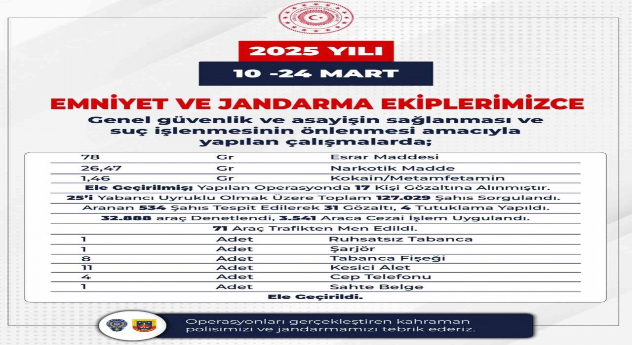 Bingölde zehir tacirlerine darbe: 17 gözaltı