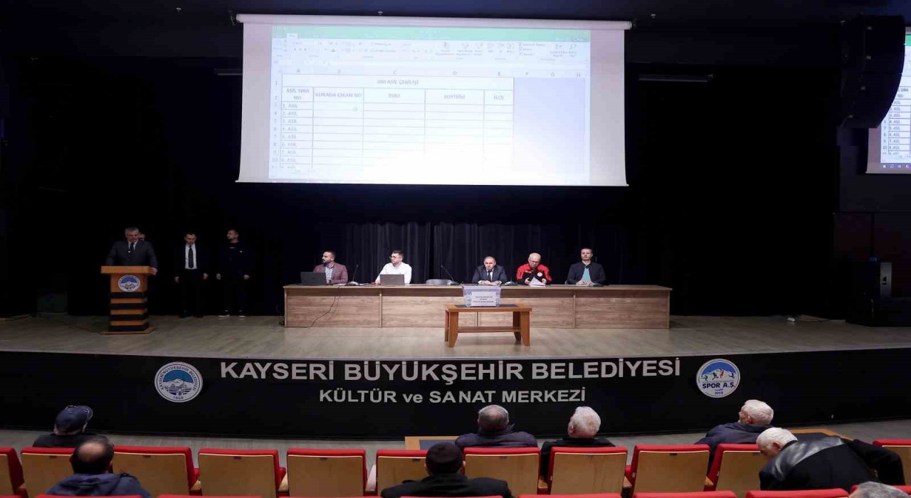 Büyükşehirden arıcılara büyük destek: Kovan Sizden, Arı Bizden projesi kura sonuçları belli oldu