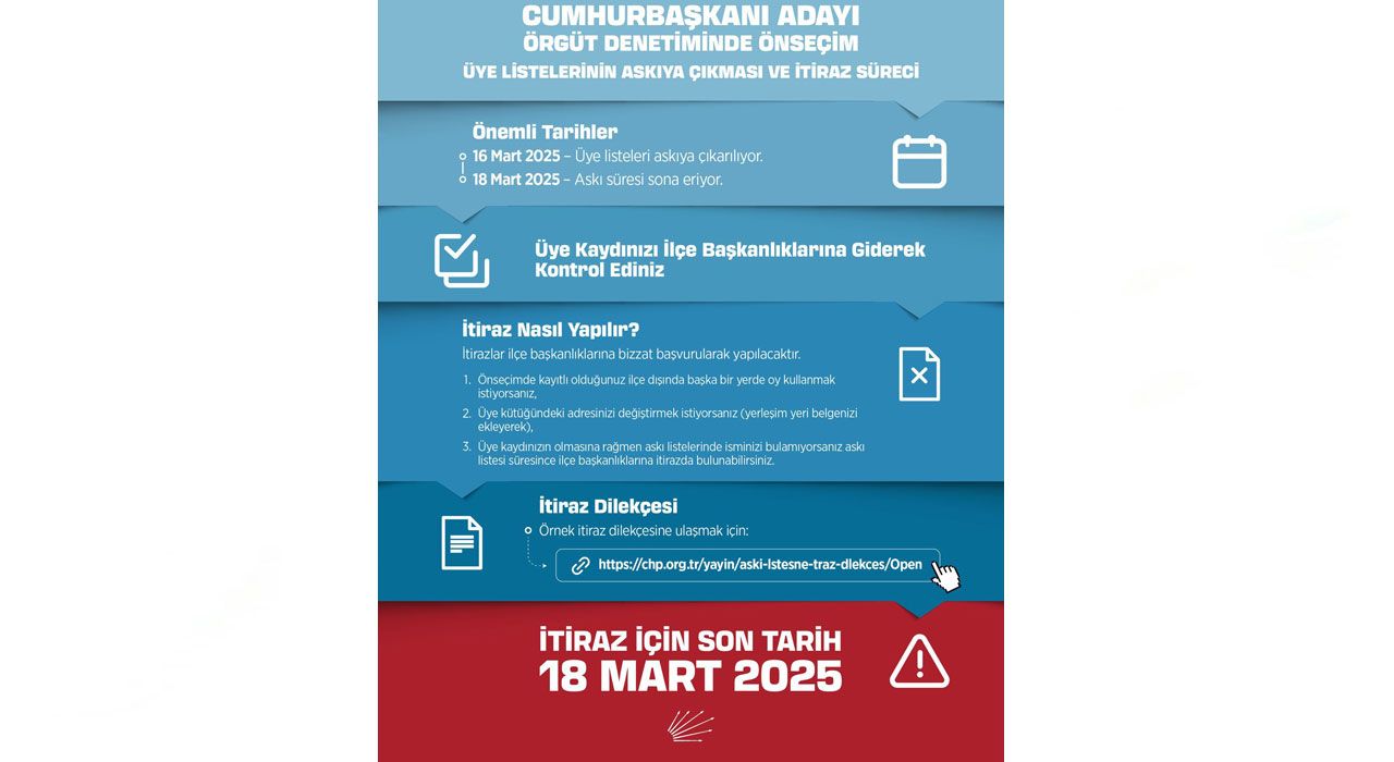 CHP Cumhurbaşkanı Adayı Ön Seçimi Üye Kütükleri Askıya Çıkıyor