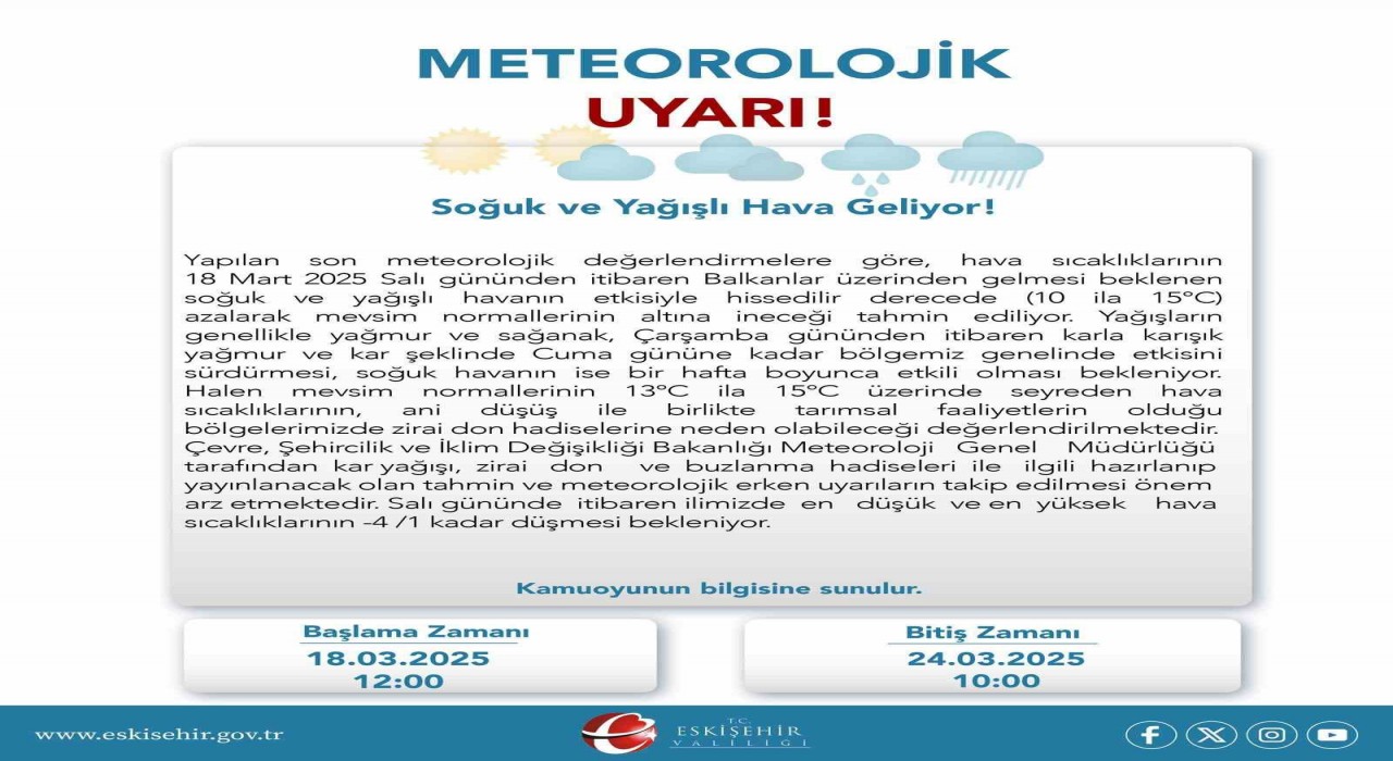 Eskişehir Valiliğinden meteoroloji uyarı