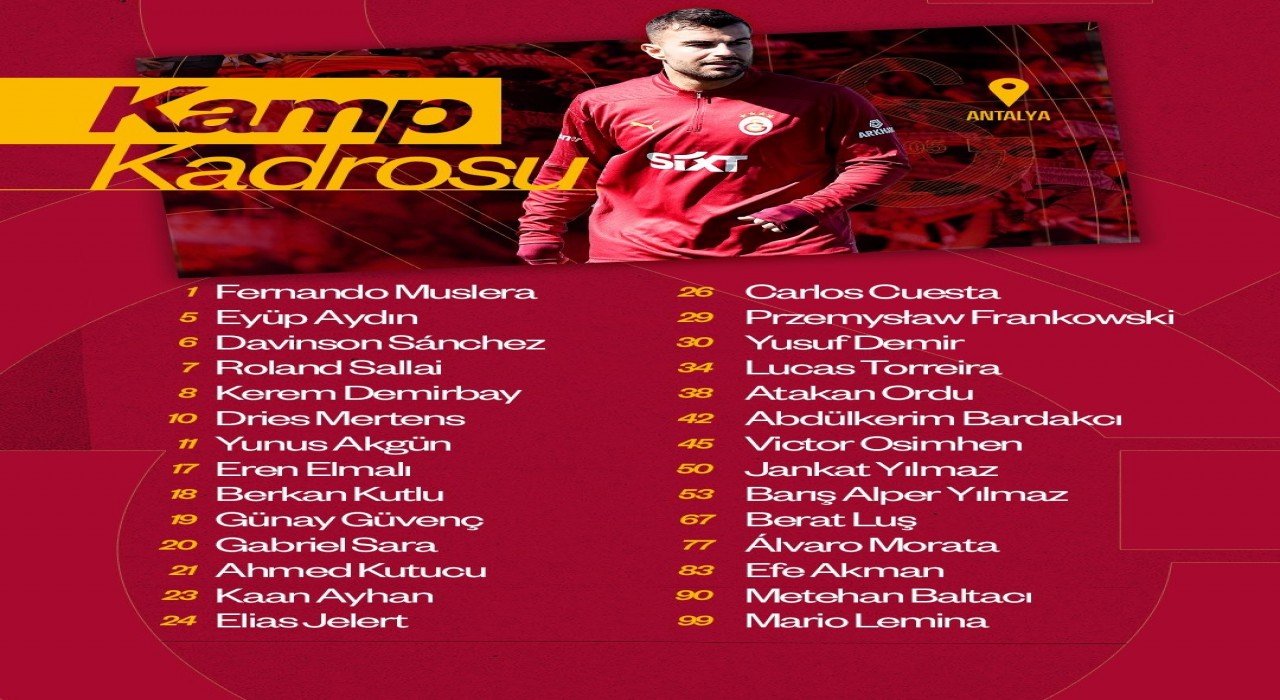 Galatasarayın, Alanyaspor maçı kamp kadrosu belli oldu