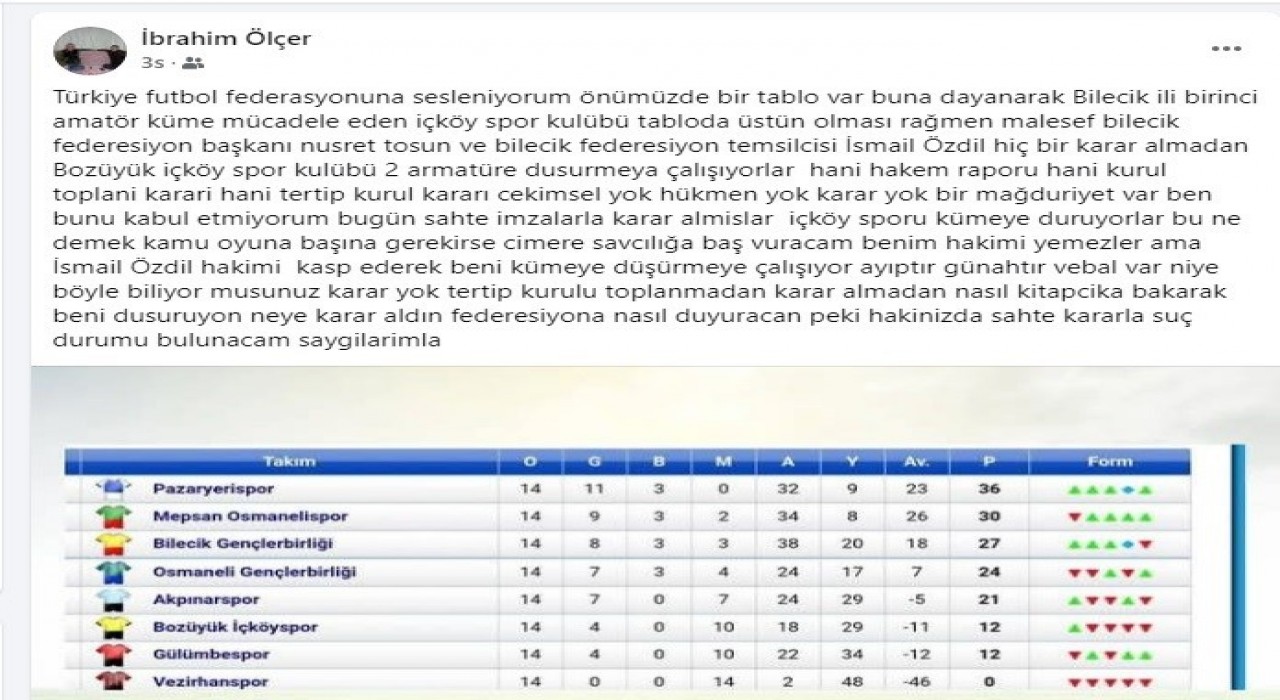Küme düşen İçköyspor Başkanı İbrahim Ölçerden sahte imzalarla alınan karar iddiası