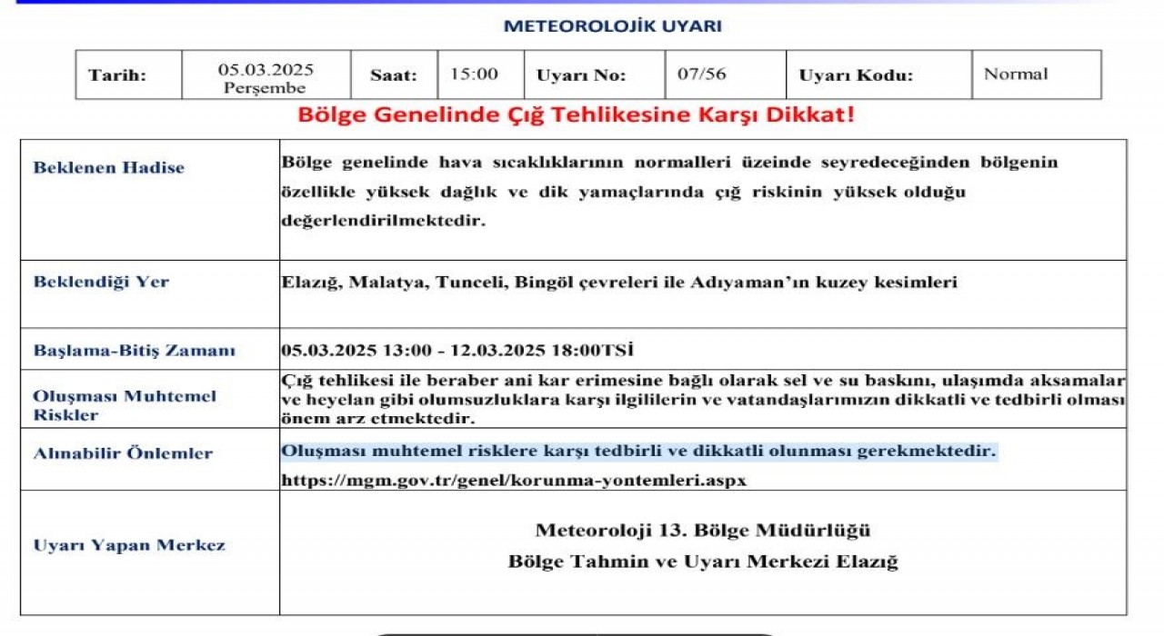 Meteorolojiden 5 il için çığ uyarısı