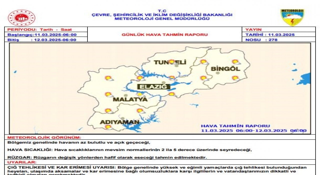 Meteorolojiden Çığ uyarısı