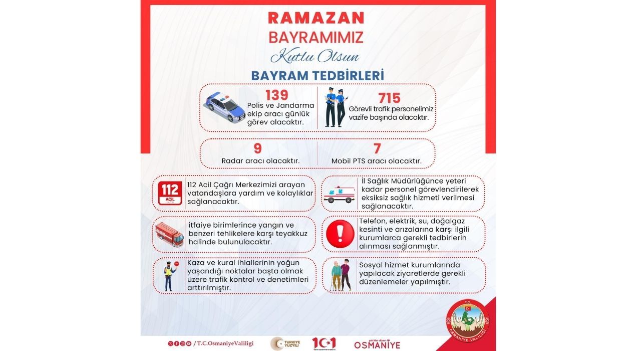 Osmaniye Emniyeti Bayram Tedbirlerini Açıkladı