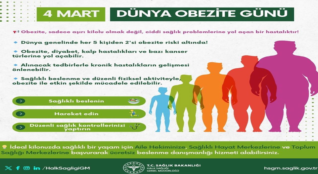 Osmaniye İl Sağlık Müdürlüğü'nden 4 Mart Dünya Obezite Günü Mesajı