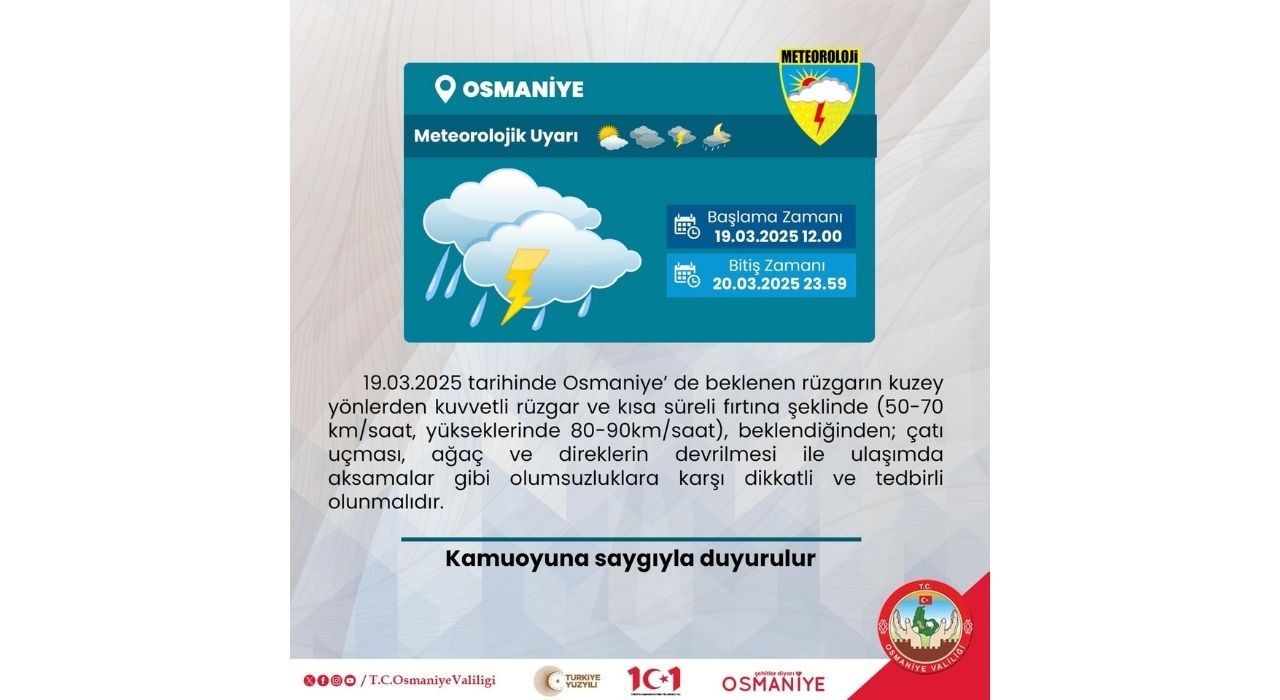 Osmaniye’de Kuvvetli Rüzgar ve Fırtına Uyarısı: Çatı Uçması ve Ulaşım Aksamalarına Dikkat!