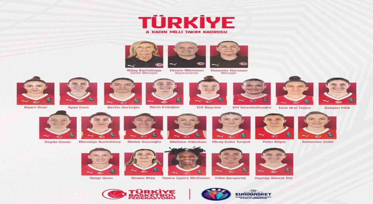 A Milli Kadın Basketbol Takımının aday kadrosu açıklandı