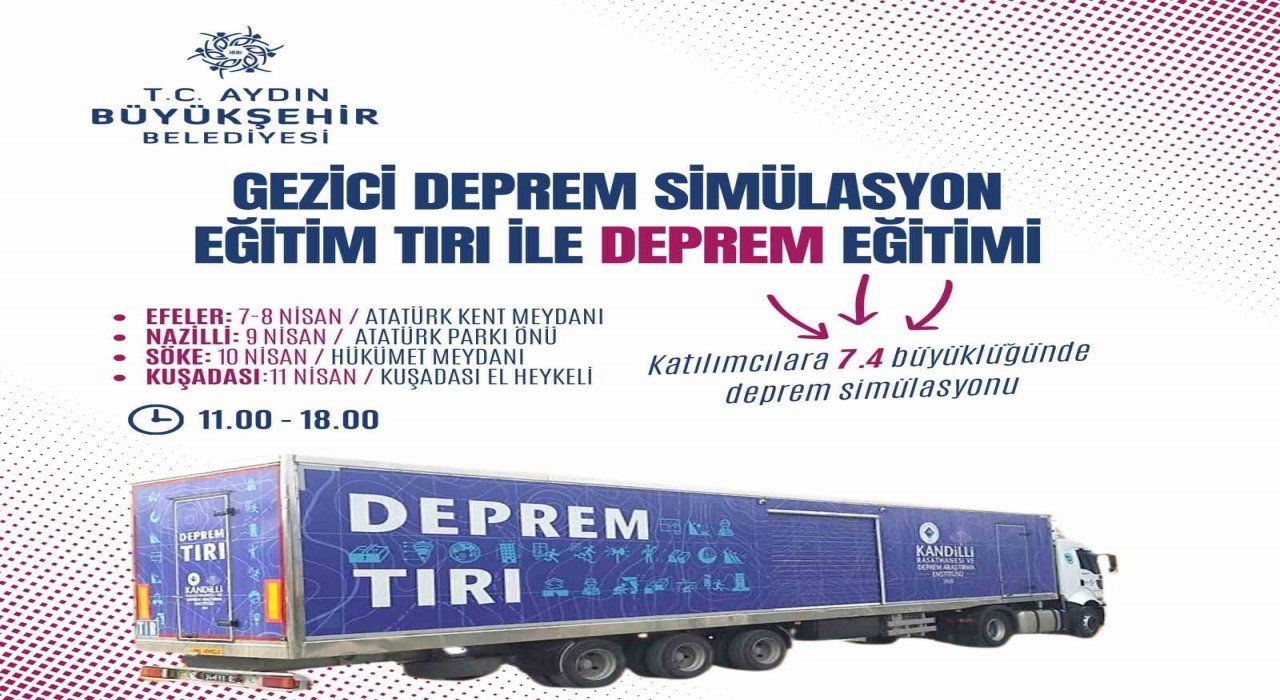 Aydın Büyükşehir Belediyesinden deprem simülatörü