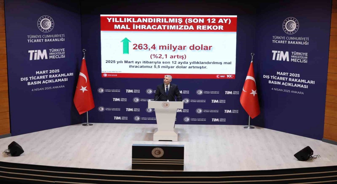 Bakan Bolat: Mart ayında ihracatımız 23,4 milyar dolar olarak gerçekleşti