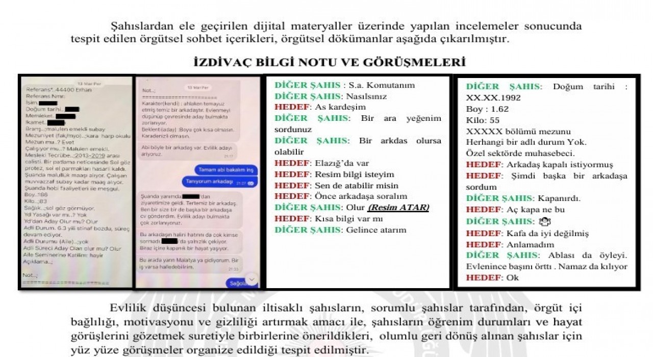 FETÖnün hücre yapılanması ve kriptolu yazışmaları çözüldü