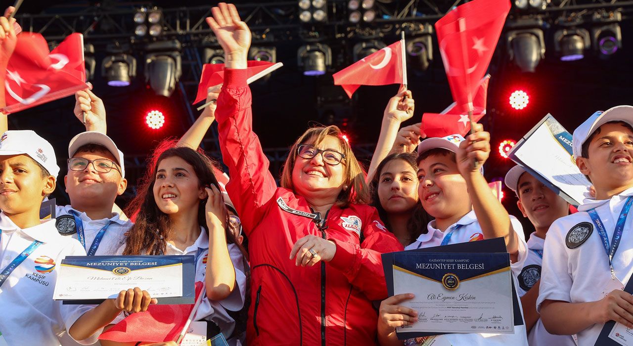 Gaziantep’ten TEKNOFEST 2025’e Damga: 5 Takım Finalde Yarışacak