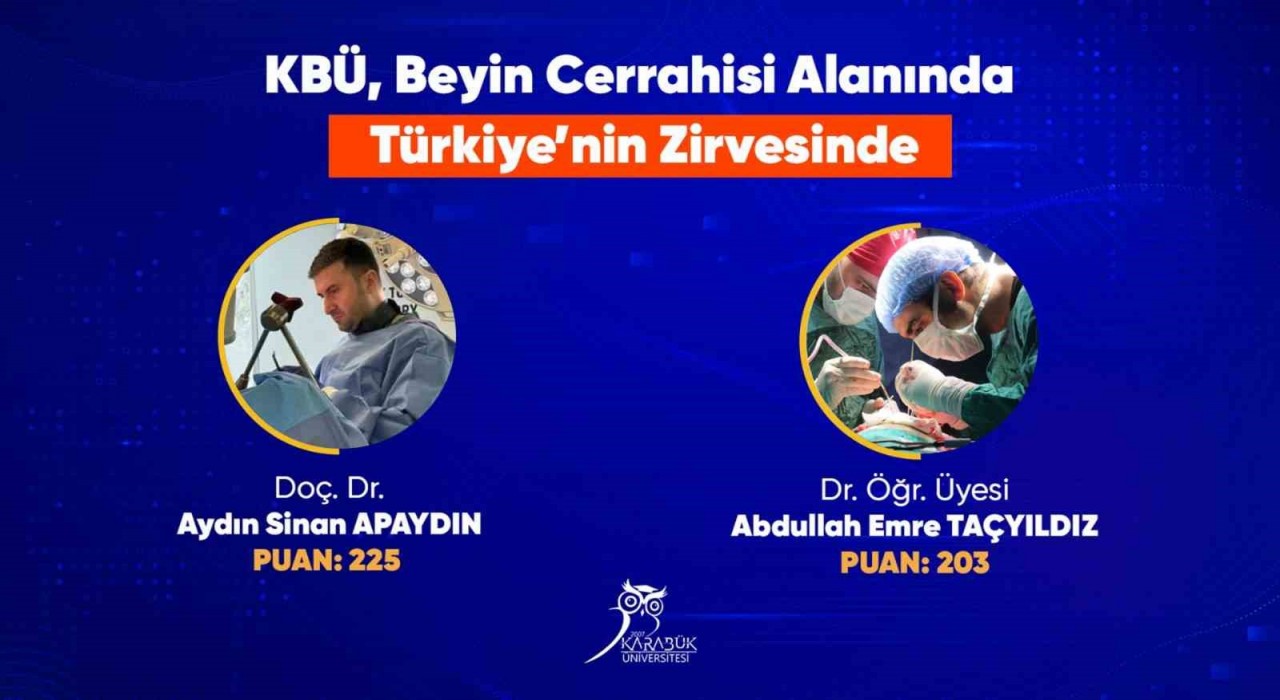 KBÜlü beyin cerrahları akademik yayın performansında Türkiyede ilk 5e girdi