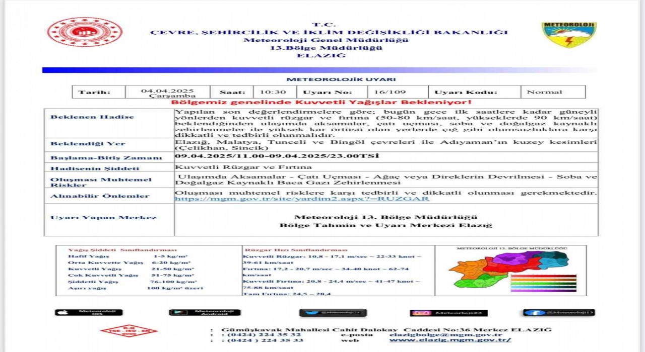 Meteorolojiden Elazığ için kuvvetli rüzgar ve toz taşınımı uyarısı
