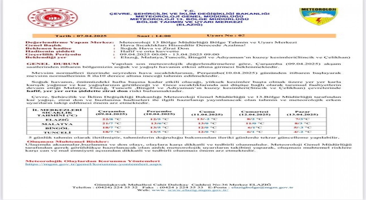 Meteorolojiden ‘zirai don uyası