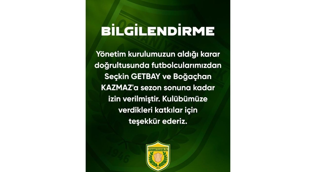 Osmaniyespor FK'da İki Futbolcuya Sezon Sonuna Kadar İzin