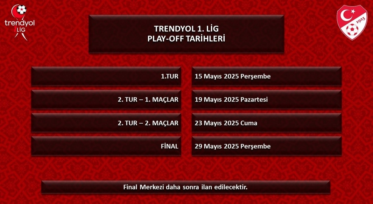 TFF, 2024-2025 sezonu play-off tarihlerini açıkladı