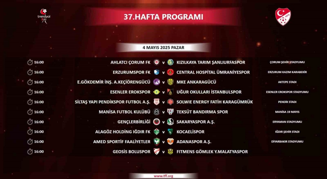 Trendyol 1. Ligde 37. haftanın programı açıklandı