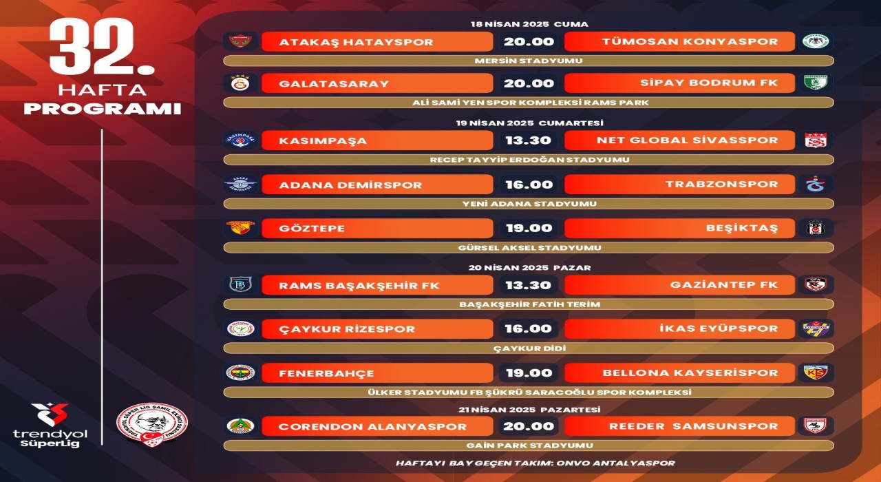 Trendyol Süper Ligde 32, 33 ve 34. haftaların programı açıklandı