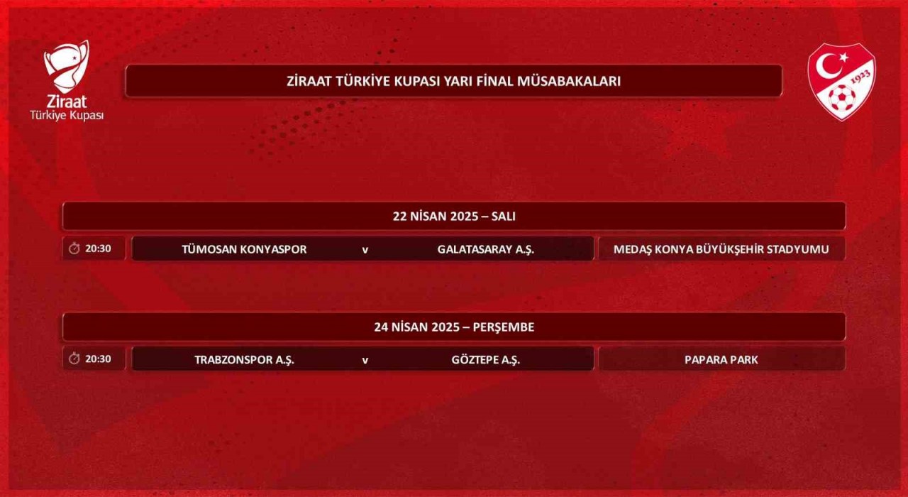 Ziraat Türkiye Kupası yarı final programı belli oldu