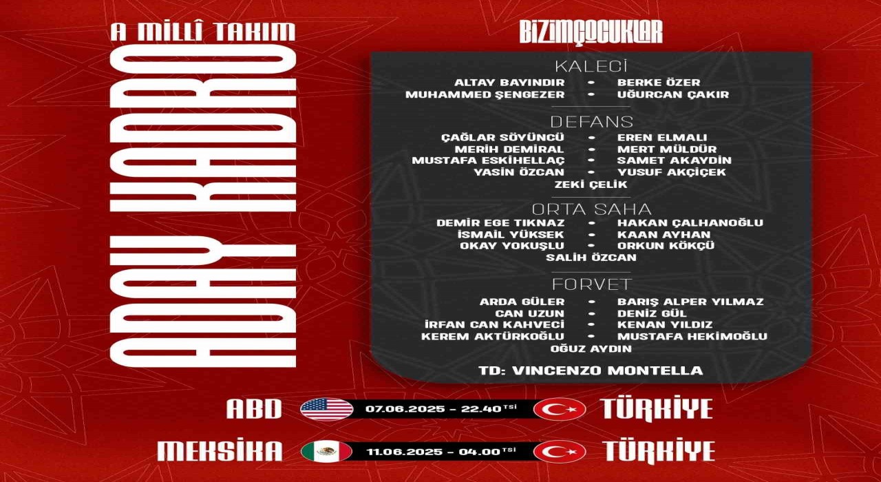 A Milli Takımın, ABD ve Meksika maçları aday kadrosu açıklandı