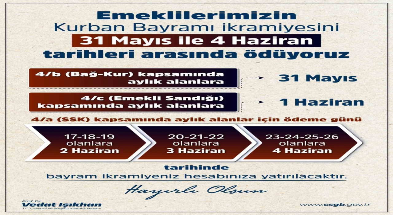 Bakan Işıkhan: Emeklilerimizin bayram ikramiyesi ödemeleri 31 Mayıs ile 4 Haziran arasında yatırılacak