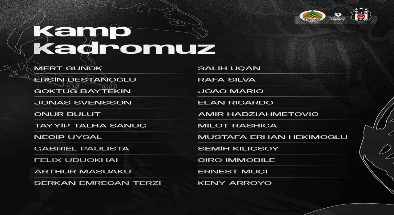 Beşiktaşta, Corendon Alanyaspor maçının kamp kadrosu belli oldu