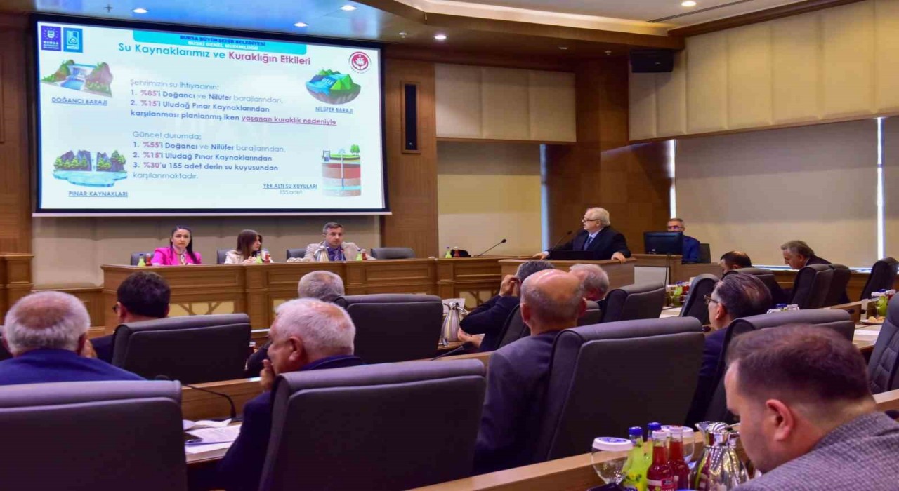 BUSKİ 2024 faaliyet raporuna Meclisten onay