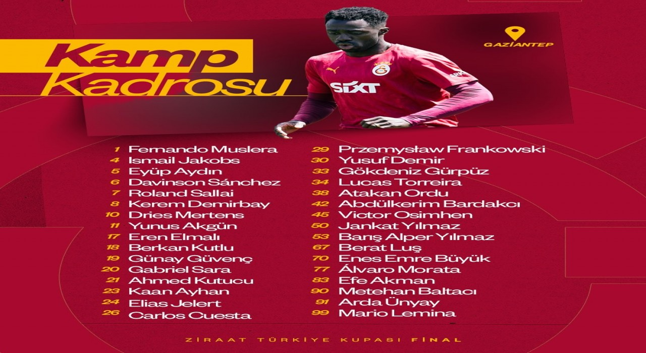 Galatasarayın, Trabzonspor maçı kamp kadrosu belli oldu