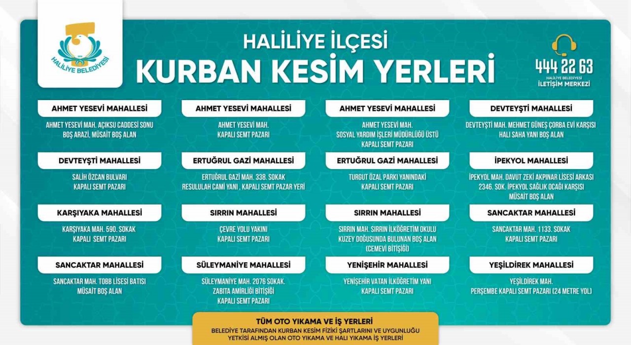 Haliliyede kurban satış ve kesim yerleri belirlendi