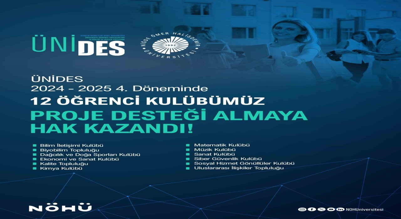 NÖHÜde ÜNİDES proje desteği sayısı artışını sürüyor