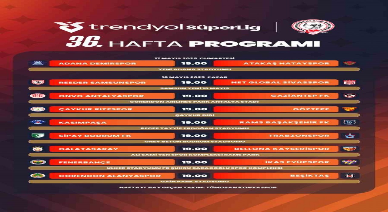 Süper Ligde 36. haftanın programı açıklandı