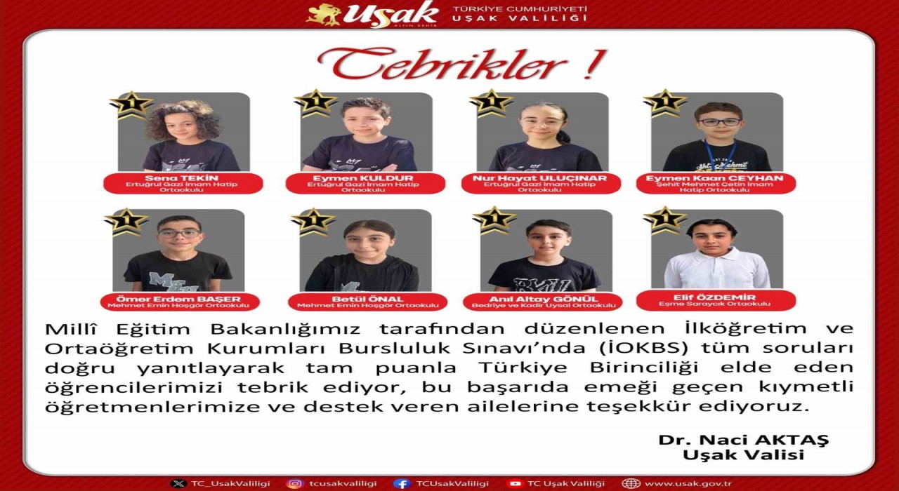 Vali Aktaş bursluluk sınavında birinci olan öğrencileri kutladı