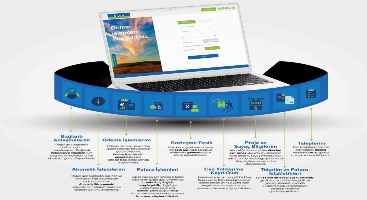 Aksa Doğalgaz, Online İşlemler kanalını yeniledi