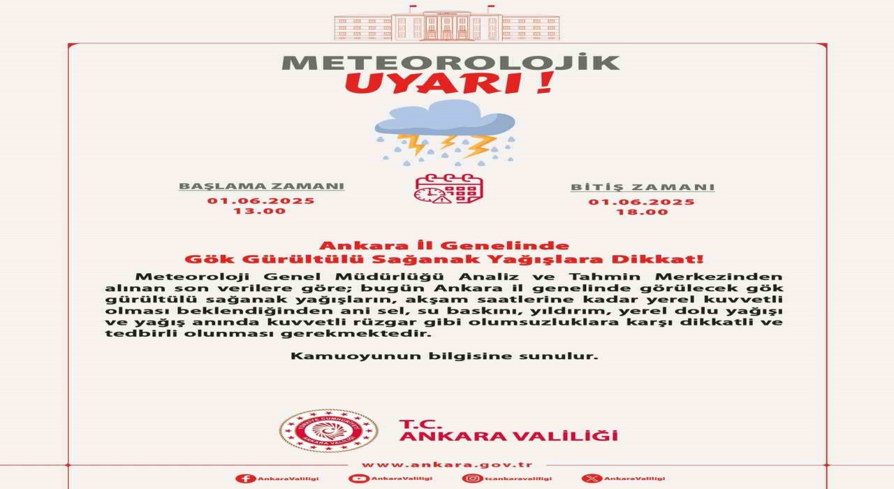 Ankara Valiliğinden gök gürültülü sağanak yağış uyarısı