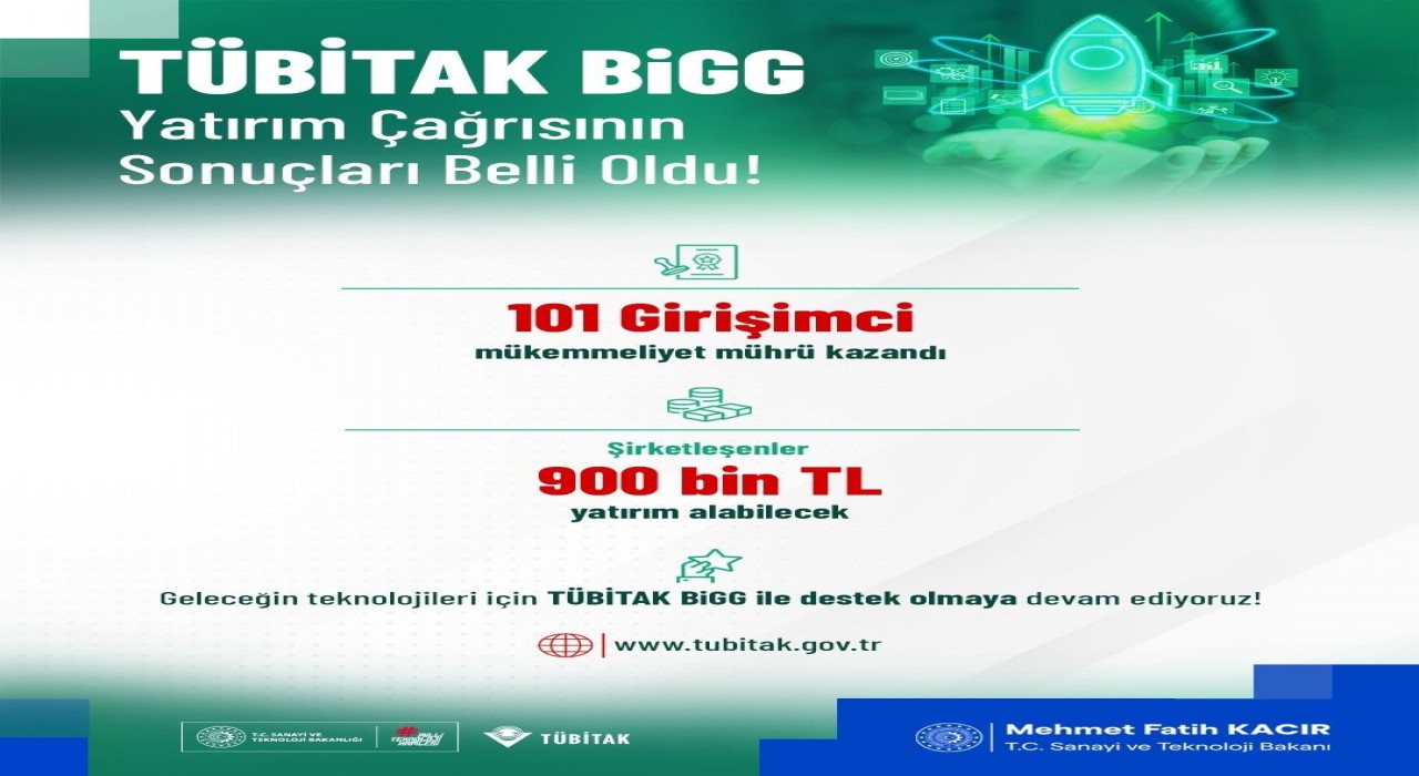 Bakan Kacır: Genç girişimcilerin merakla beklediği TÜBİTAK BİGG sonuçları açıklandı